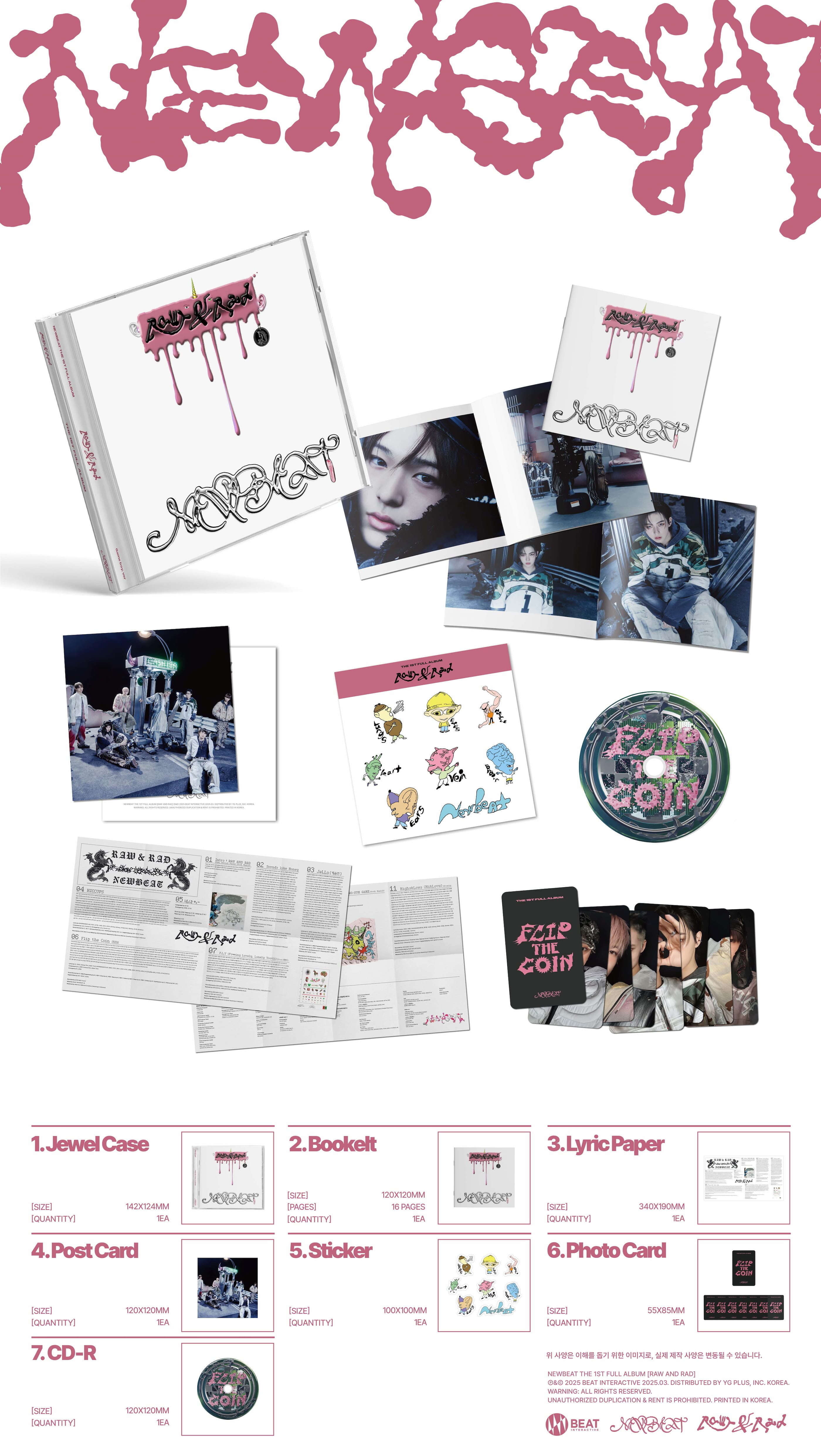 NEWBEAT - RAW AND RAD (JEWEL) Nolae