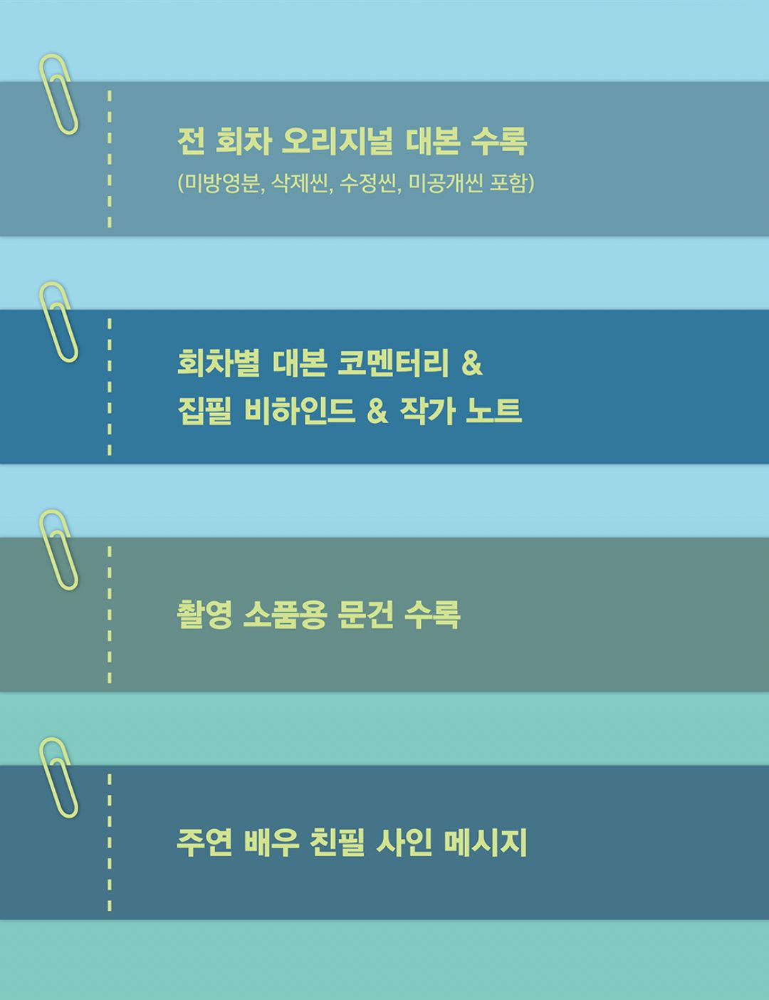 OUR UNWRITTEN SEOUL - SCRIPT BOOK Nolae