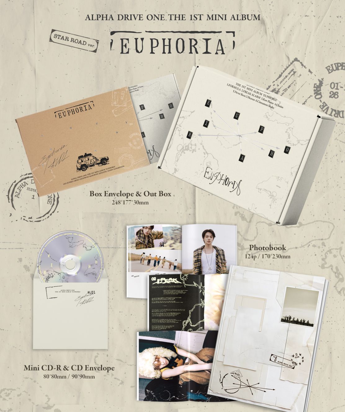 ALPHA DRIVE ONE - EUPHORIA (STAR ROAD VER.) + SOUNDWAVE PHOTOCARD Nolae