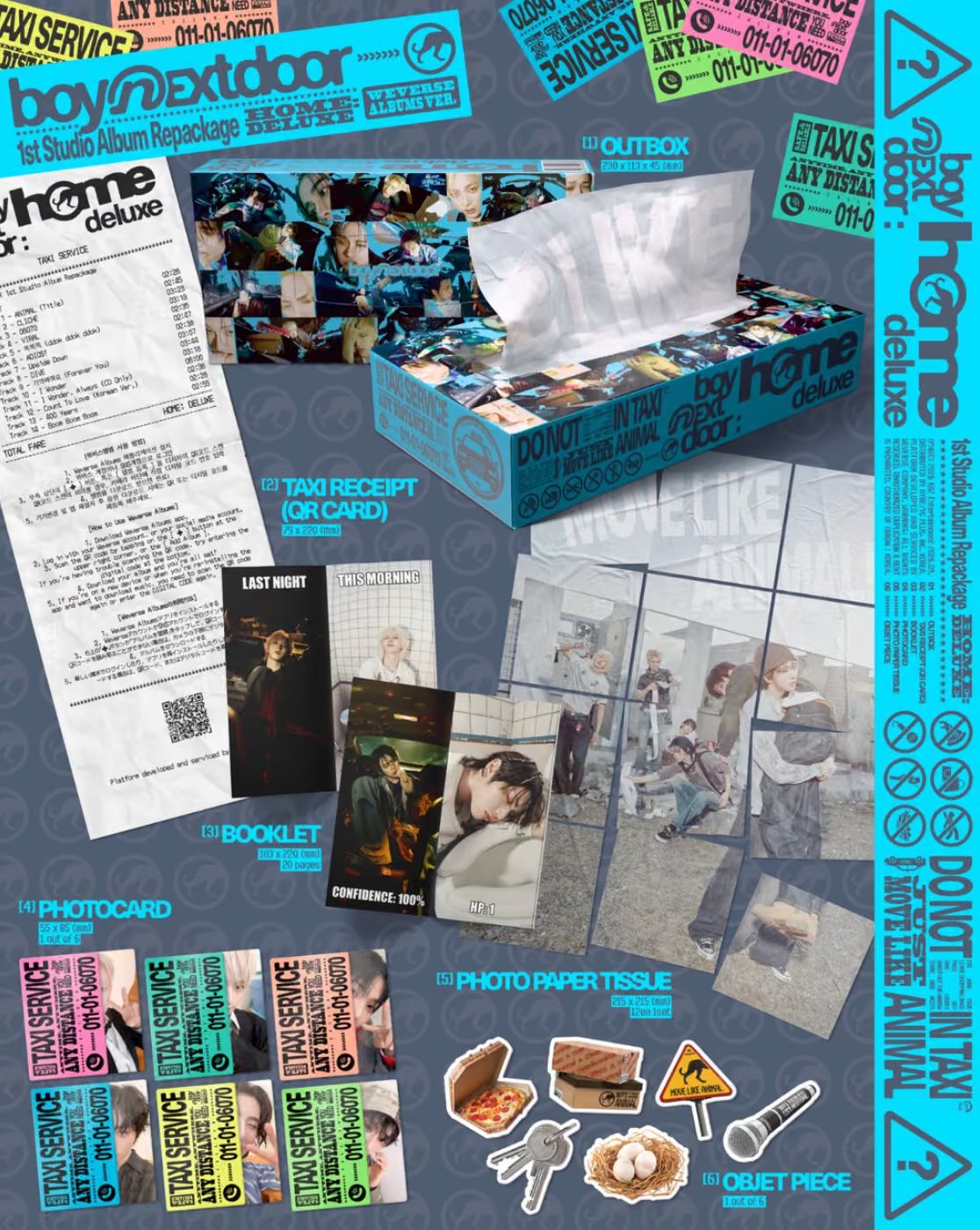 BOYNEXTDOOR - HOME : DELUXE (WEVERSE ALBUMS VER.) Nolae