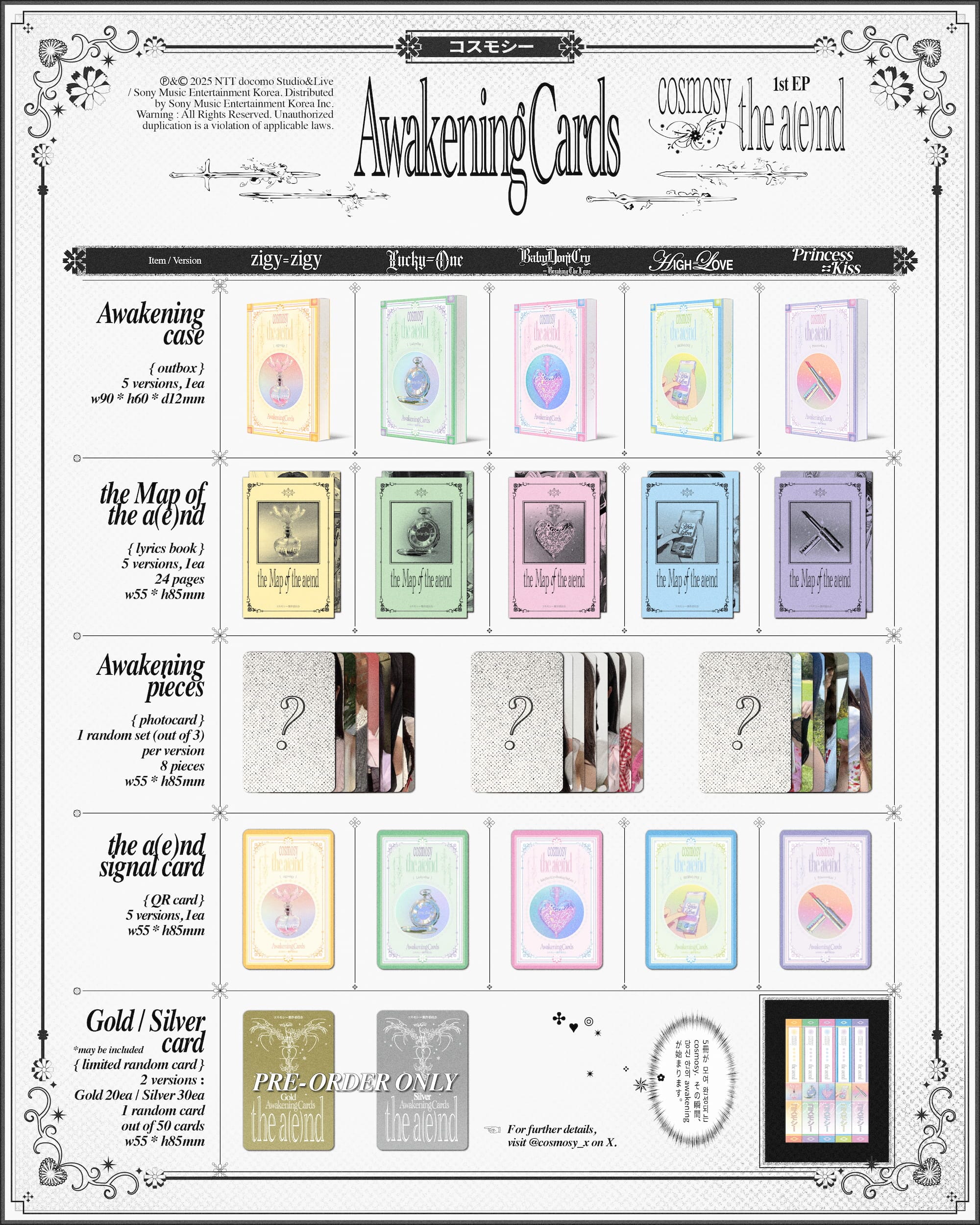 COSMOSY - THE A(E)ND Nolae