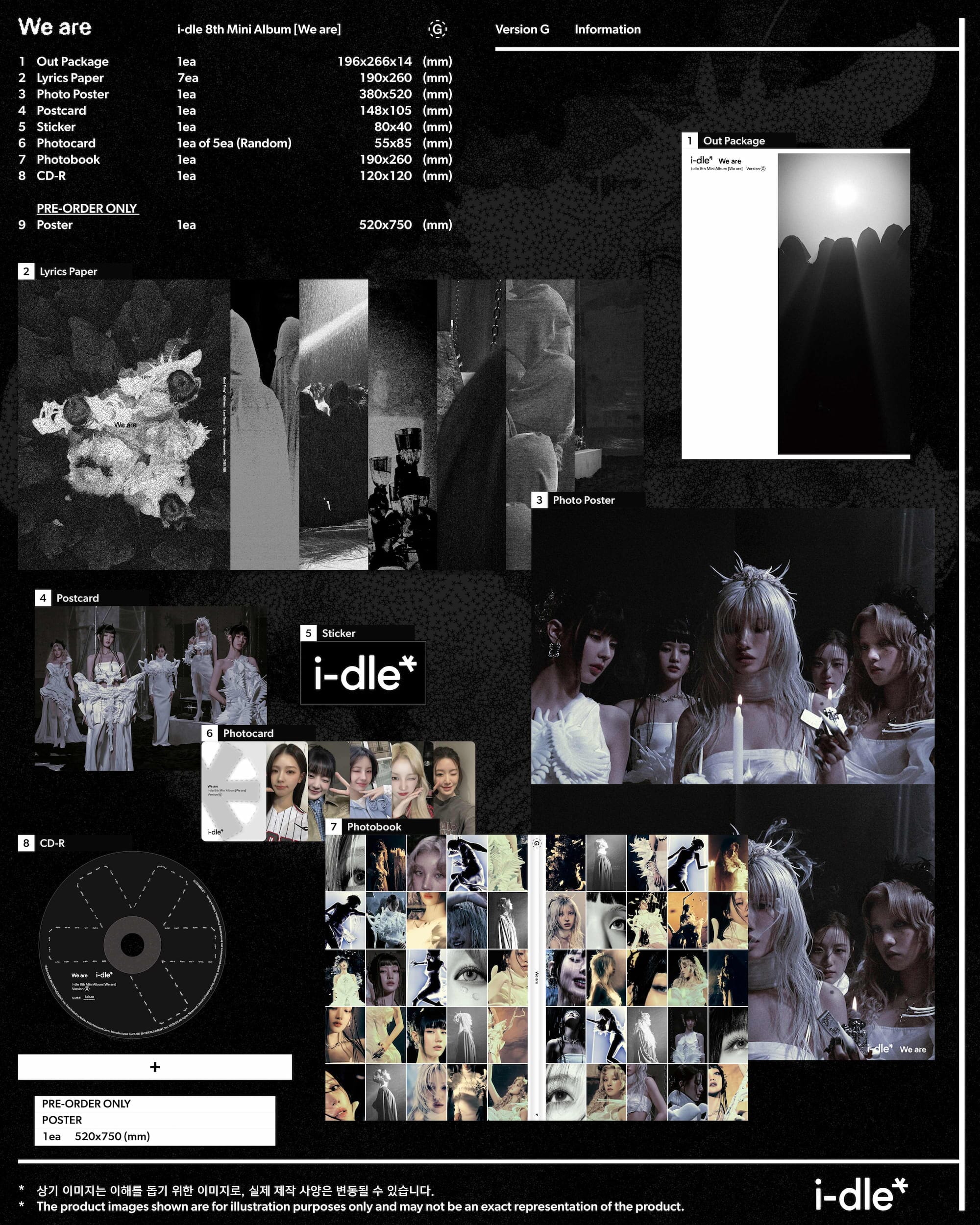 I-DLE - WE ARE SET + EARLY-BIRD Weverse Gift Nolae