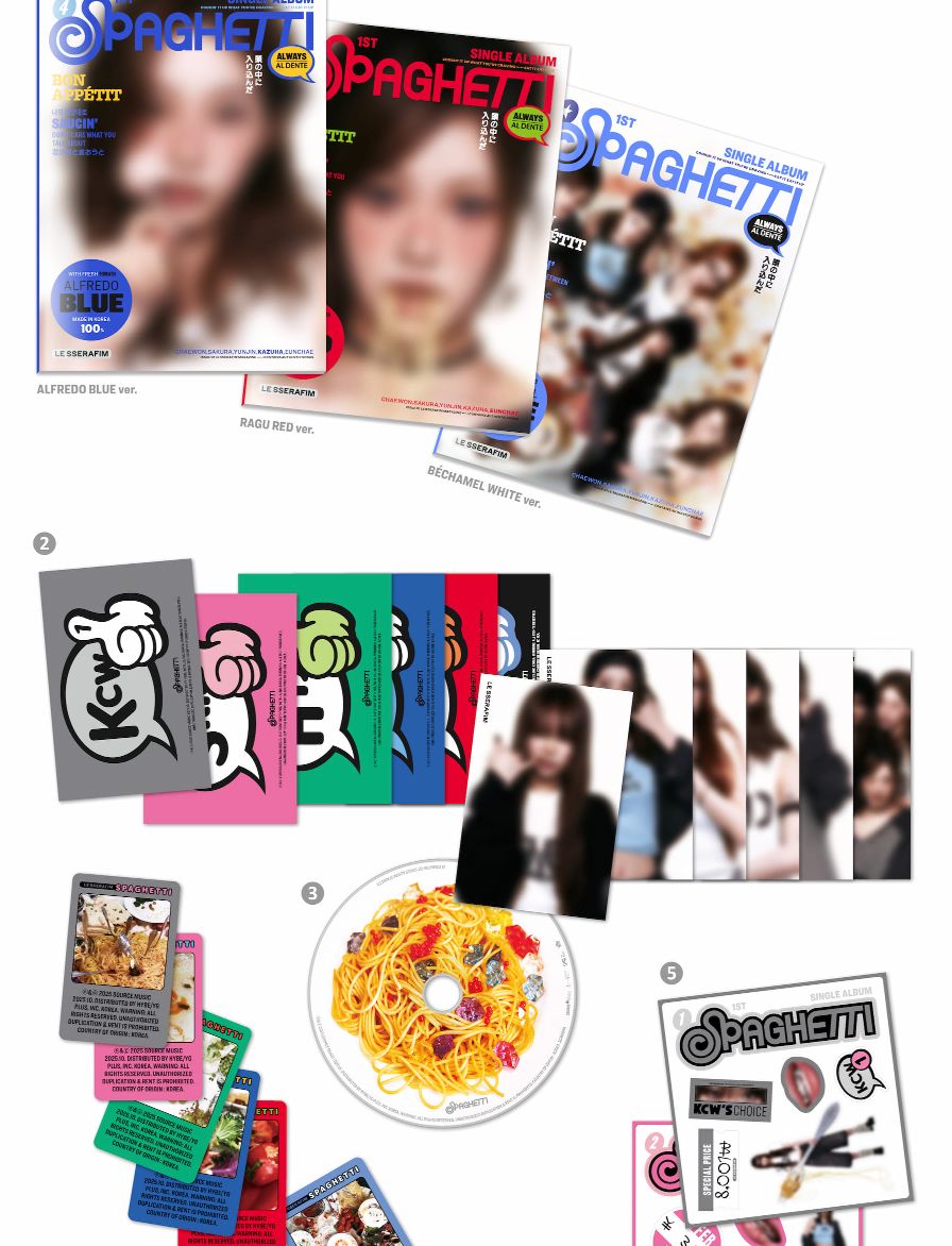 K-POP・アジア LE SSERAFIM SPAGHETTI Packable Backpack le-sserafim-packable-backpack-