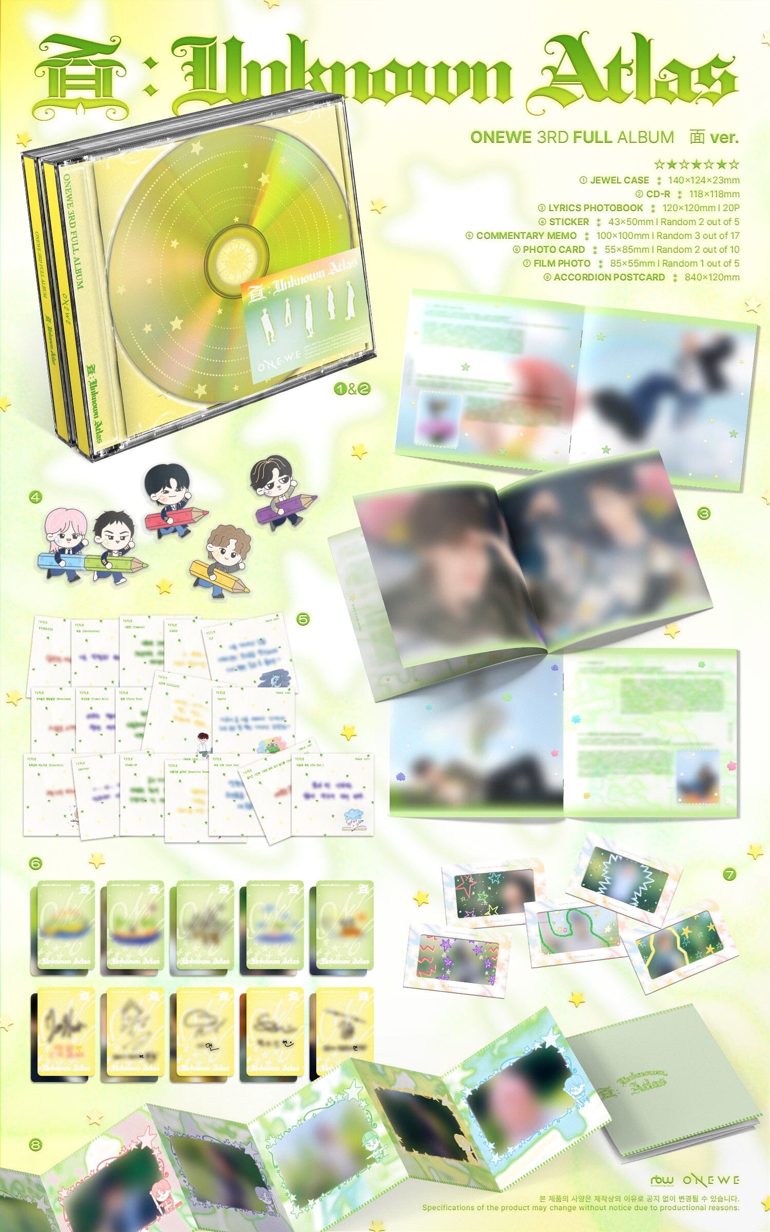 ONEWE - 面 : UNKNOWN ATLAS Nolae