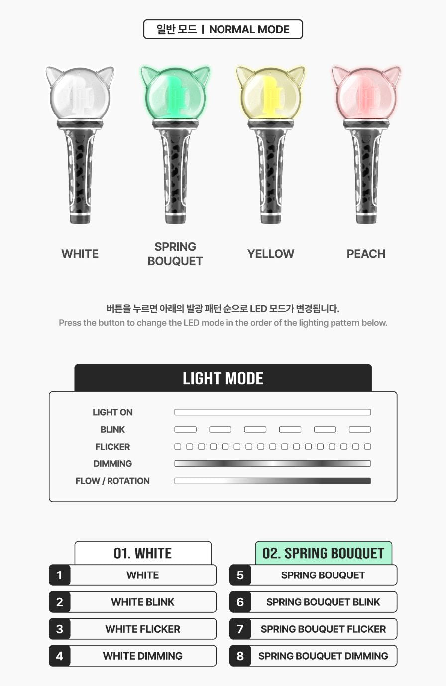 PARK JI HOON - OFFICIAL LIGHT STICK VER.2 Nolae