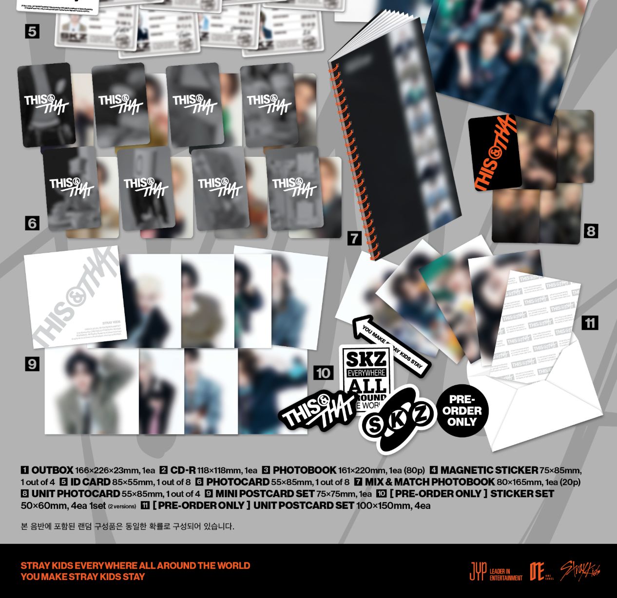 STRAY KIDS - THIS & THAT + Withmuu Gift Nolae