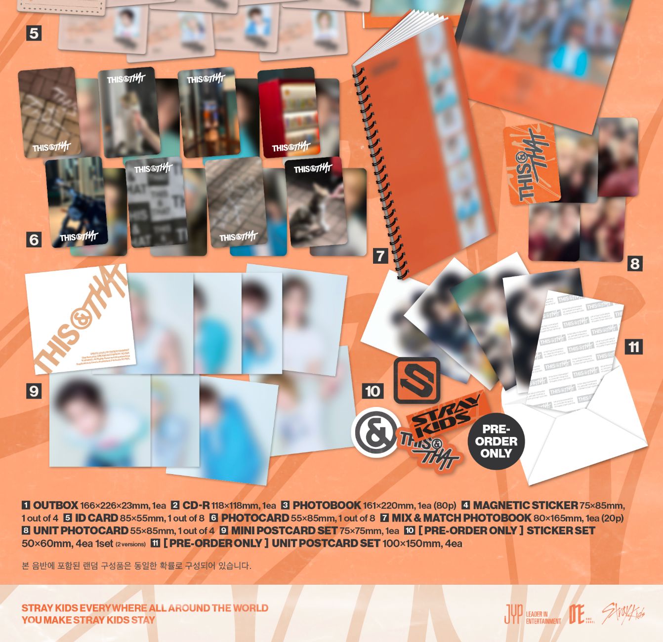 STRAY KIDS - THIS & THAT + YES24 Gift Nolae