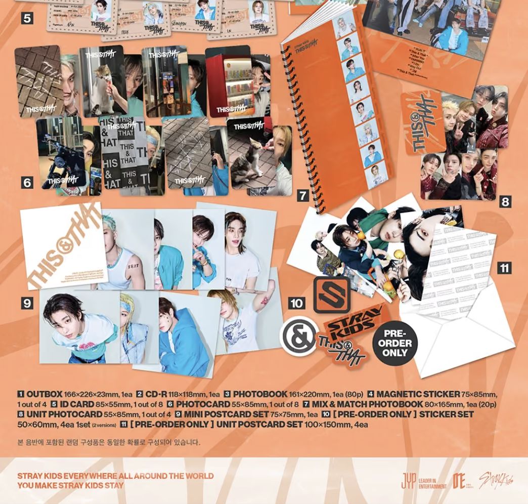 STRAY KIDS - THIS & THAT + YES24 Gift Nolae