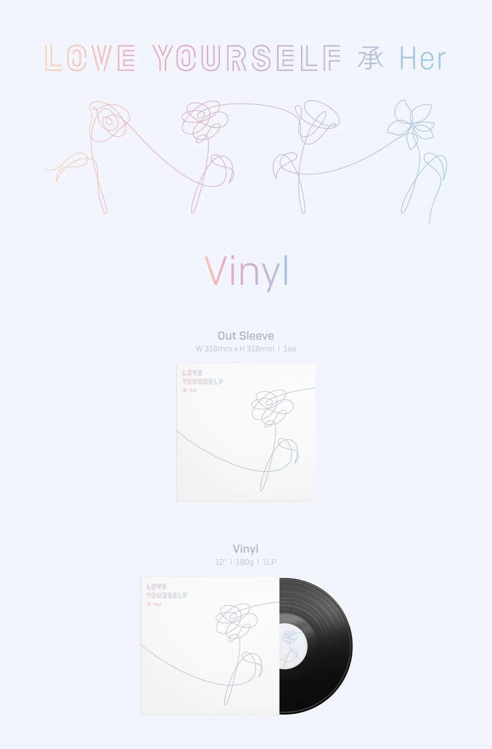 BTS - LOVE YOURSELF 承 HER VINYL LP Nolae Kpop